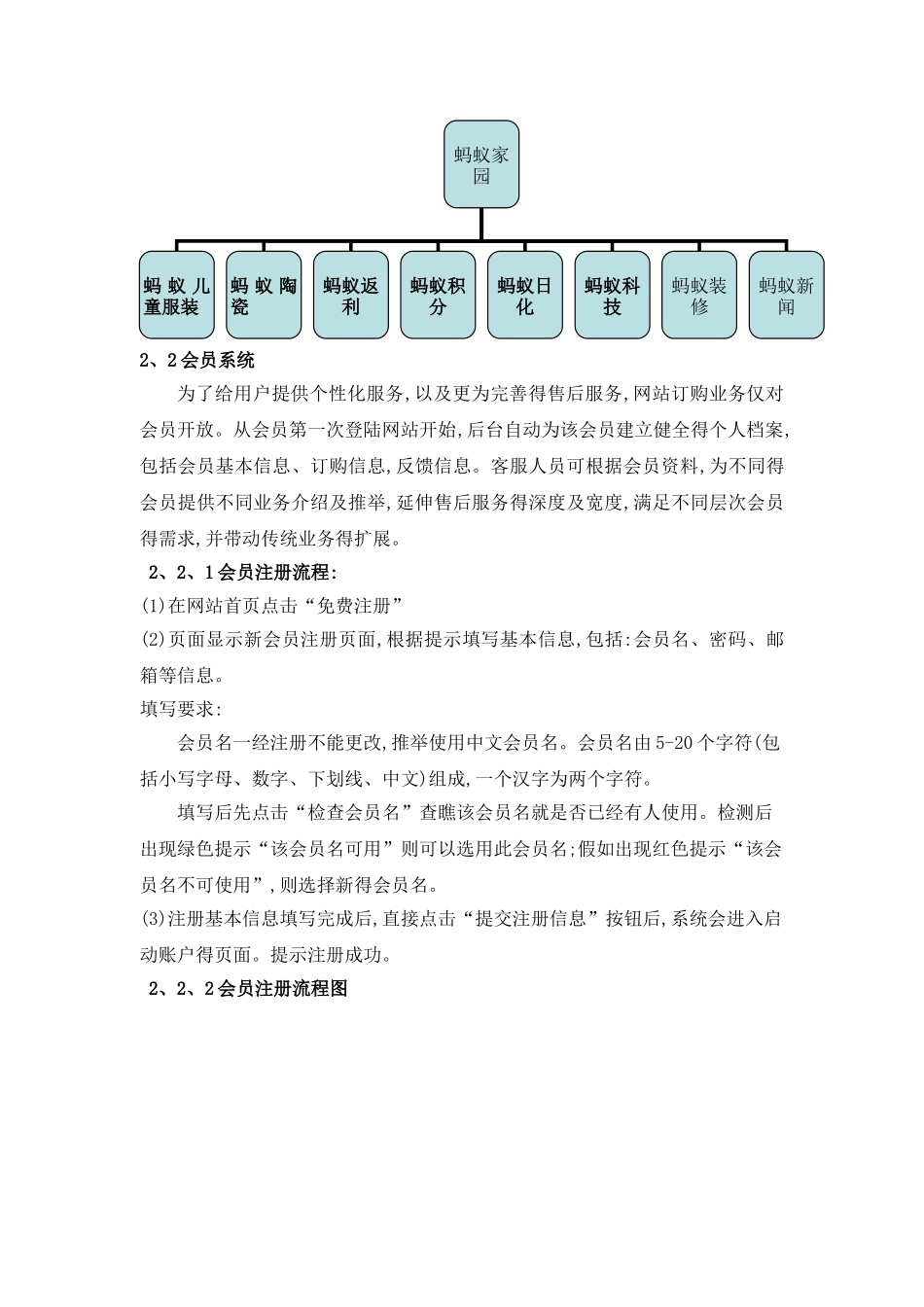 电商平台策划书_第2页