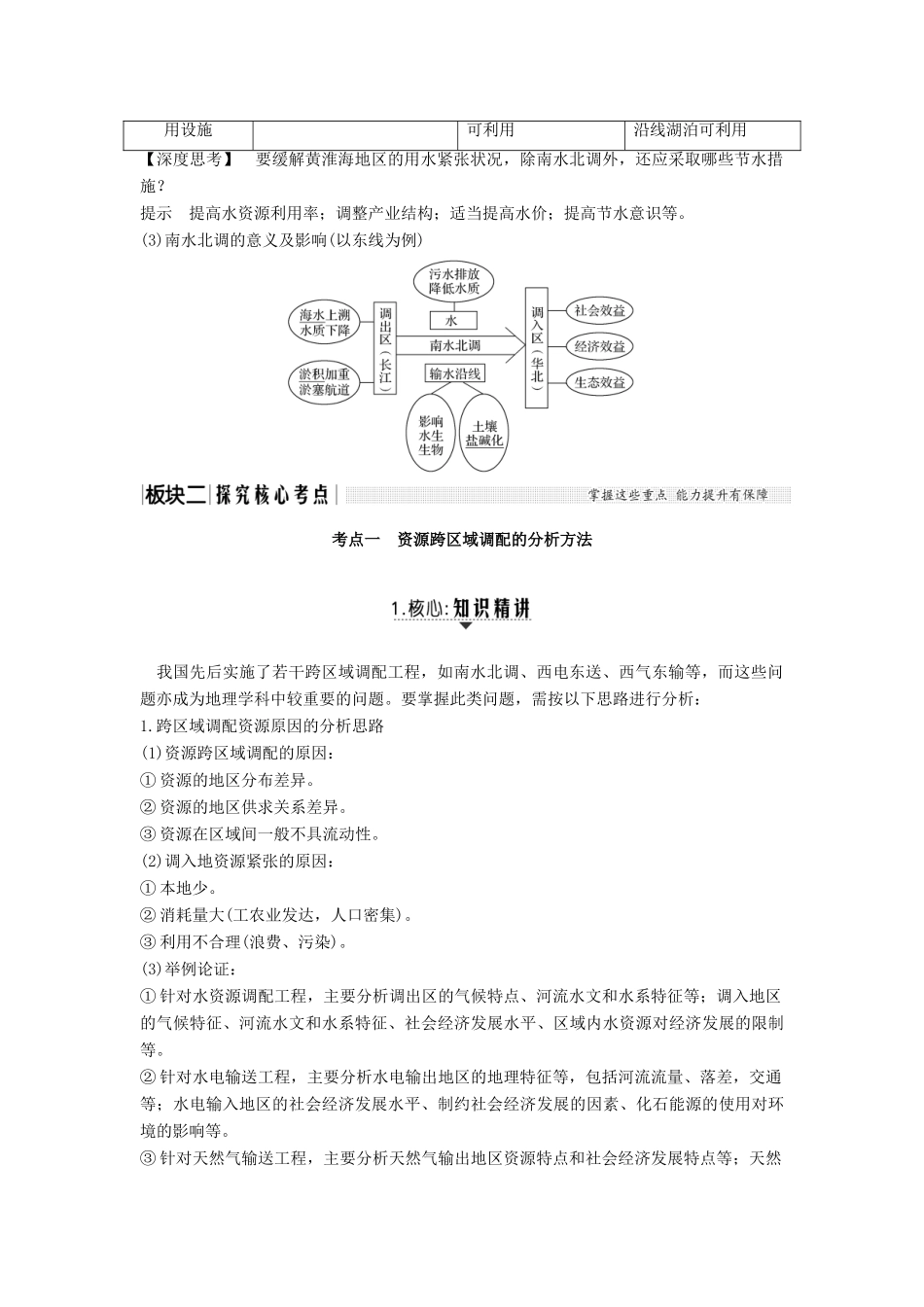（江苏专版）高考地理大一轮复习 第十一单元 区域资源、环境与可持续发展 第33讲 资源的跨区域调配——以南水北调为例学案-人教版高三全册地理学案_第2页