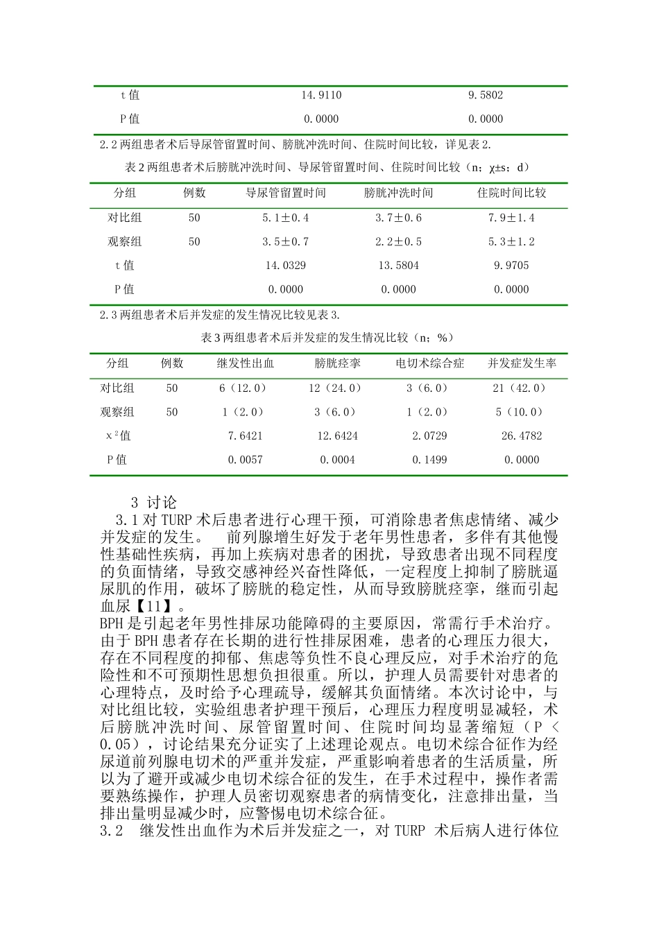 电大论文护理干预对前列腺电切治疗术后并发症的影响大学毕设论文_第3页