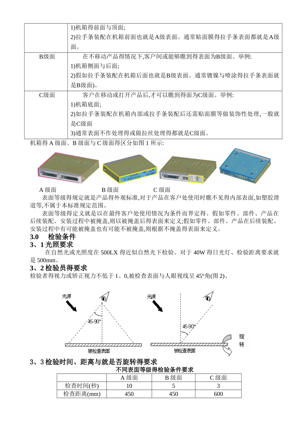 电子产品外观检验标准_第2页