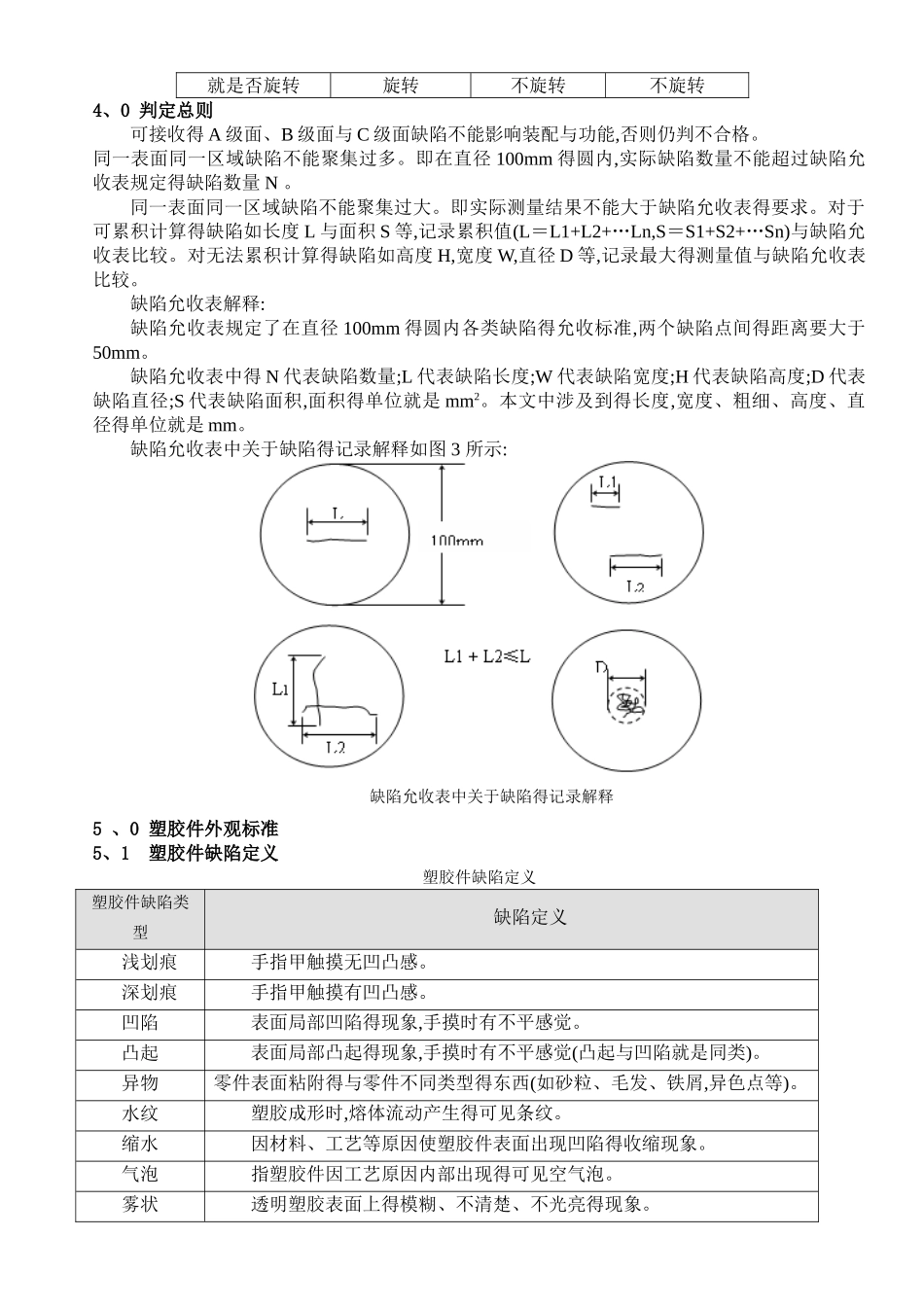 电子产品外观检验标准_第3页