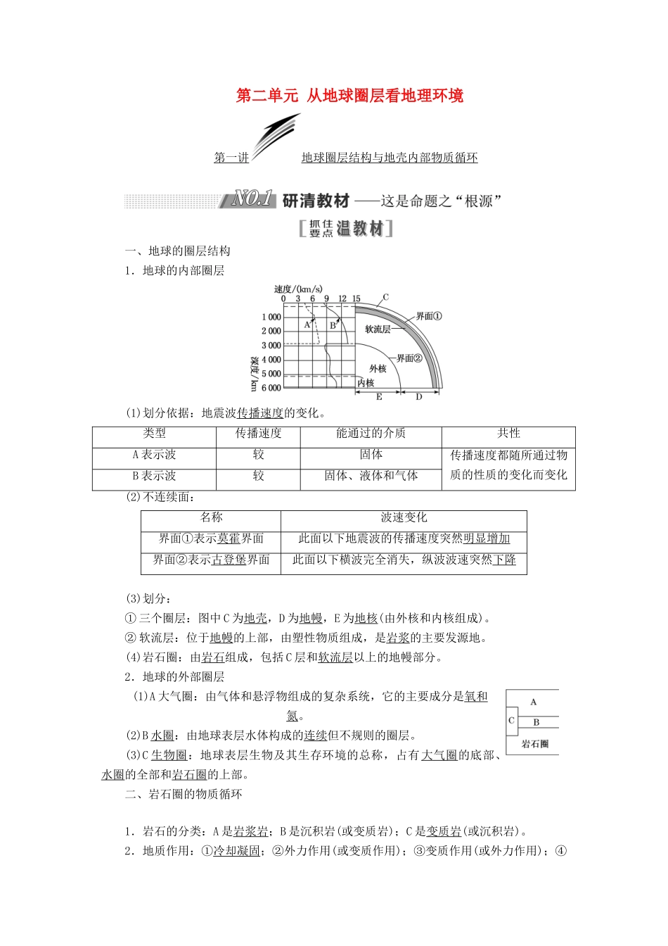 （江苏专版）高考地理大一轮复习 第一部分 第二单元 从地球圈层看地理环境教学案-人教版高三全册地理教学案_第1页