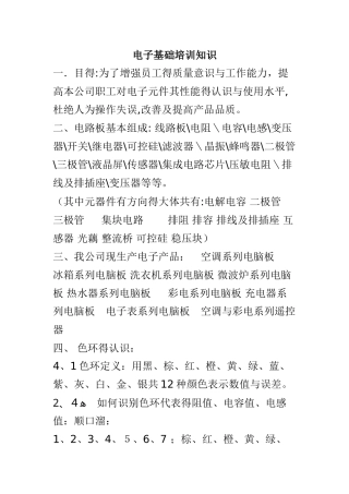 电子厂员工培训资料