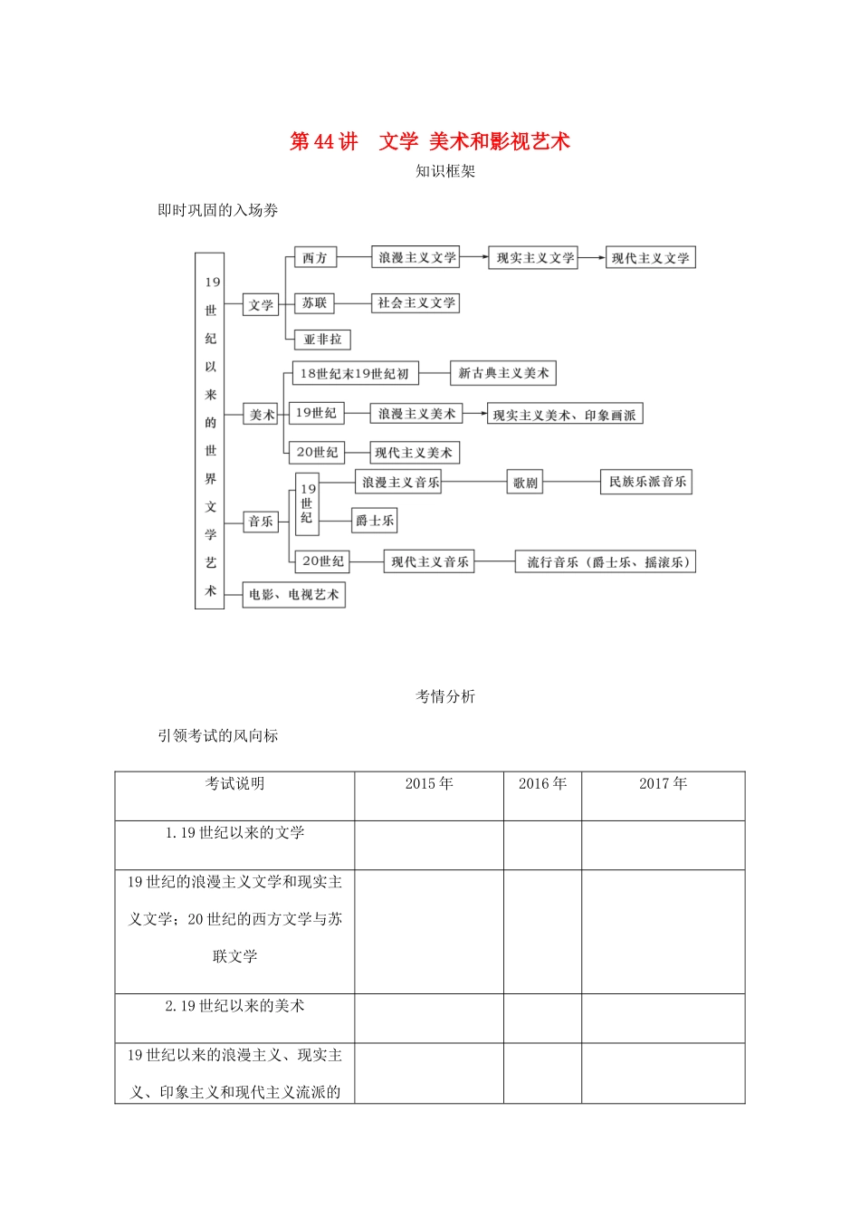 （江苏专版）高考历史总复习 第二十三单元 19世纪以来的世界文学艺术 第44讲 文学美术和影视艺术学案-人教版高三全册历史学案_第1页
