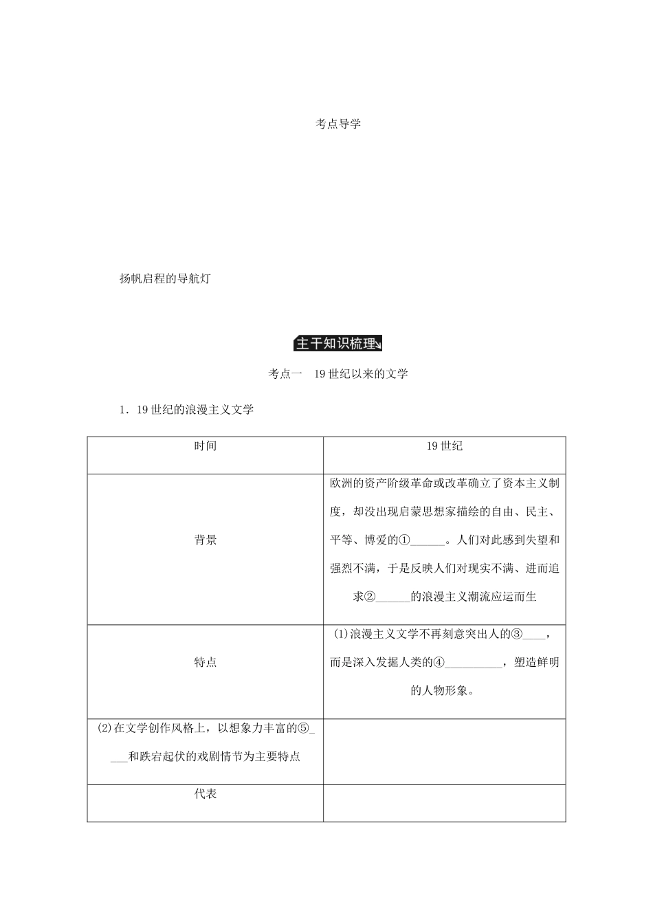 （江苏专版）高考历史总复习 第二十三单元 19世纪以来的世界文学艺术 第44讲 文学美术和影视艺术学案-人教版高三全册历史学案_第3页