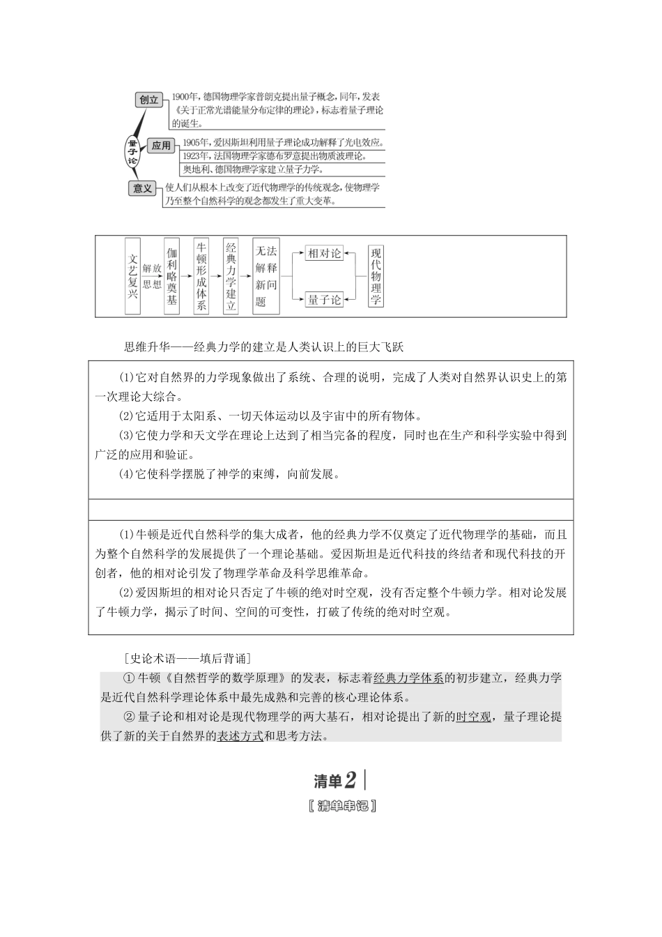 （江苏专版）高考历史一轮复习 模块三 文化发展历程 专题十五 近代以来科学技术的辉煌和19世纪以来的文学艺术 第31讲 近代以来科学技术的辉煌学案（含解析）人民版-人民版高三全册历史学案_第2页