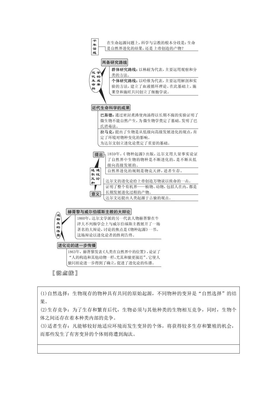 （江苏专版）高考历史一轮复习 模块三 文化发展历程 专题十五 近代以来科学技术的辉煌和19世纪以来的文学艺术 第31讲 近代以来科学技术的辉煌学案（含解析）人民版-人民版高三全册历史学案_第3页