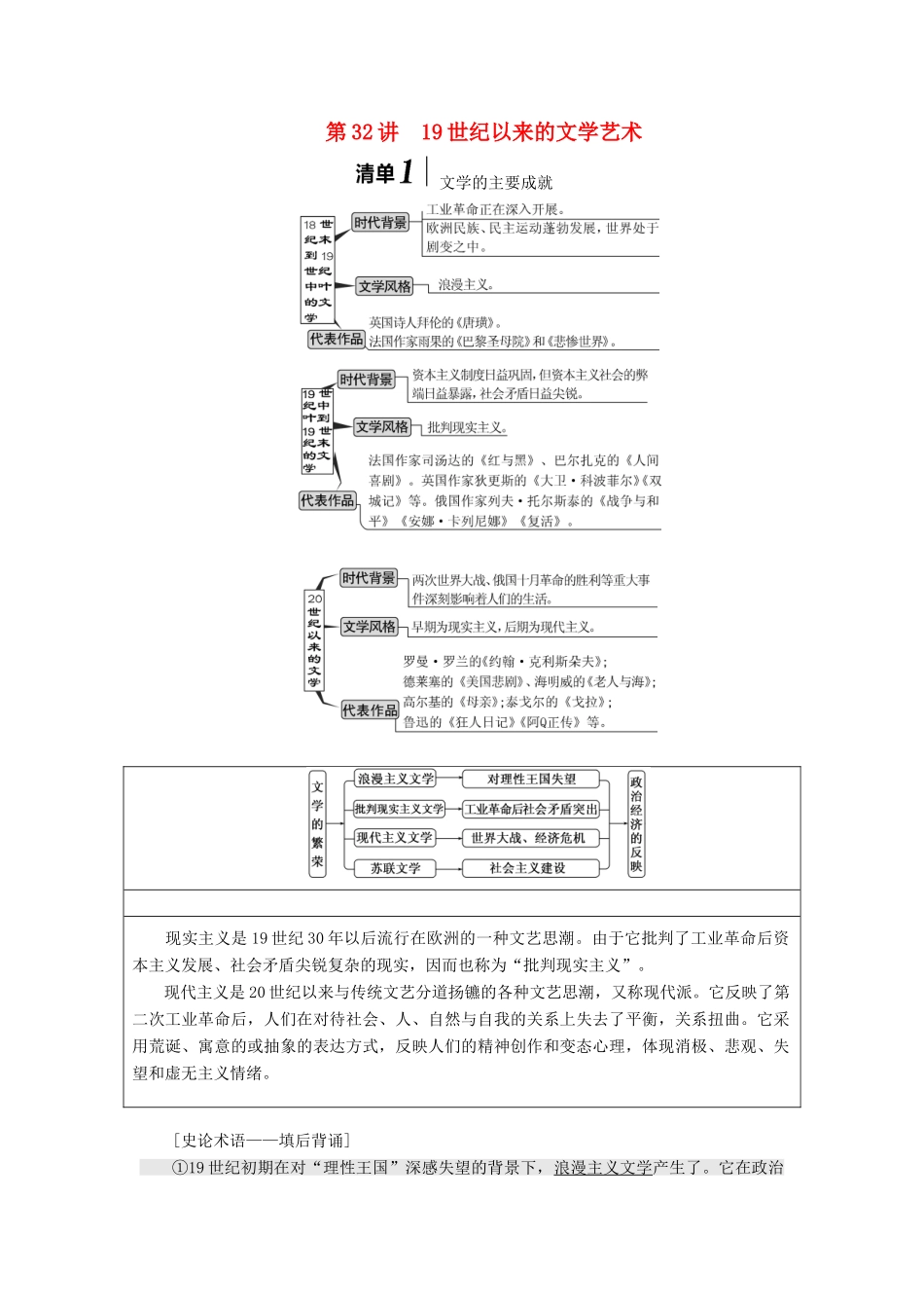（江苏专版）高考历史一轮复习 模块三 文化发展历程 专题十五 近代以来科学技术的辉煌和19世纪以来的文学艺术 第32讲 19世纪以来的文学艺术学案（含解析）人民版-人民版高三全册历史学案_第1页