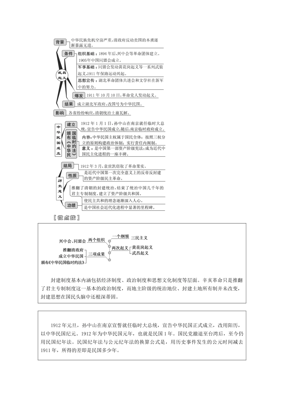（江苏专版）高考历史一轮复习 模块一 政治文明历程 第三单元 近代中国反侵略、求民主的潮流 第6讲 太平天国运动及辛亥革命学案（含解析）新人教版-新人教版高三全册历史学案_第2页
