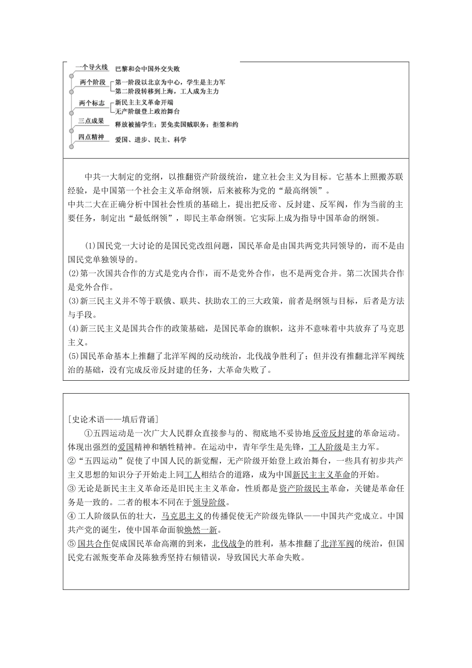 （江苏专版）高考历史一轮复习 模块一 政治文明历程 第三单元 近代中国反侵略、求民主的潮流 第7讲 新民主主义革命的崛起及国共的十年对峙学案（含解析）新人教版-新人教版高三全册历史学案_第2页