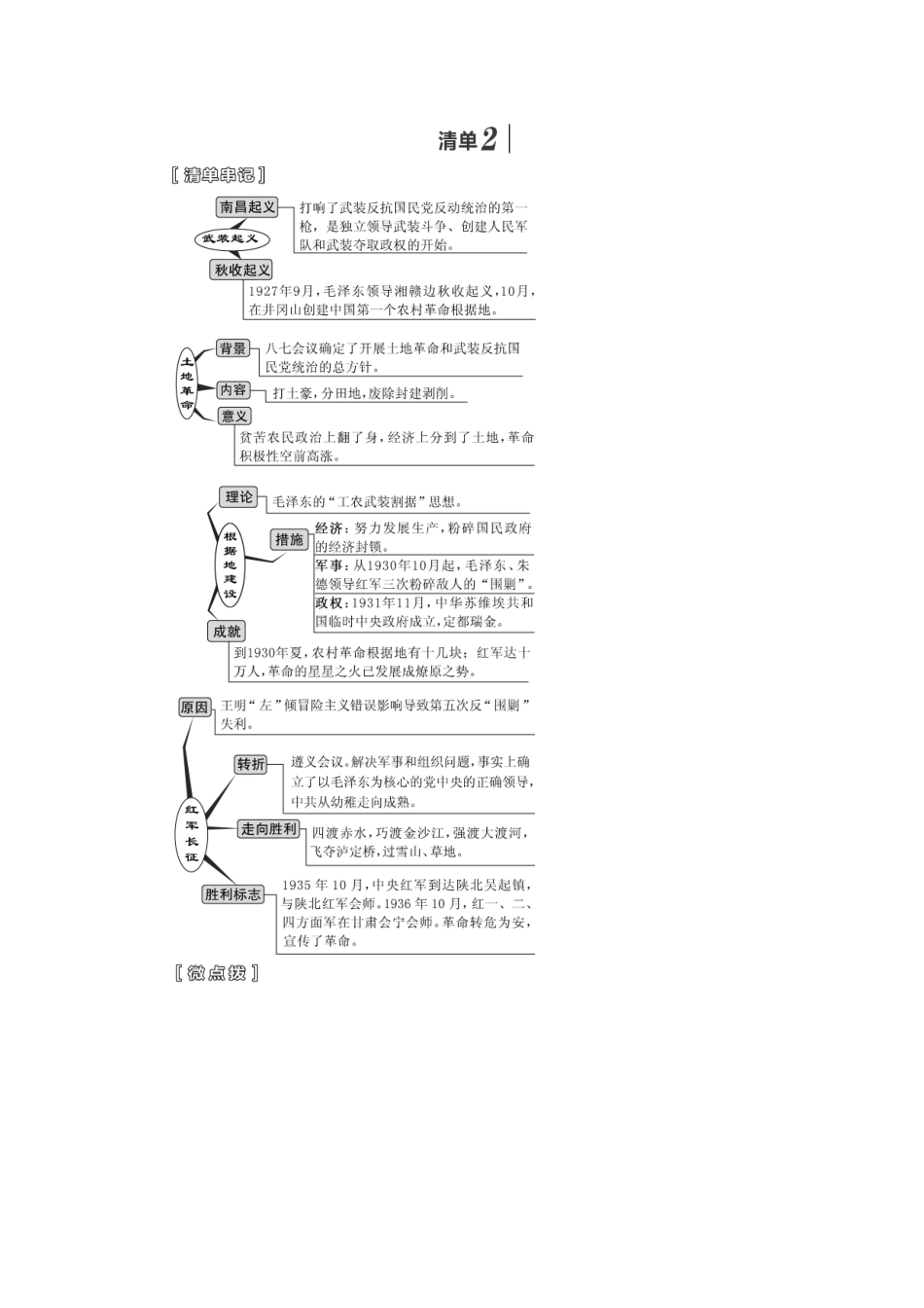 （江苏专版）高考历史一轮复习 模块一 政治文明历程 第三单元 近代中国反侵略、求民主的潮流 第7讲 新民主主义革命的崛起及国共的十年对峙学案（含解析）新人教版-新人教版高三全册历史学案_第3页