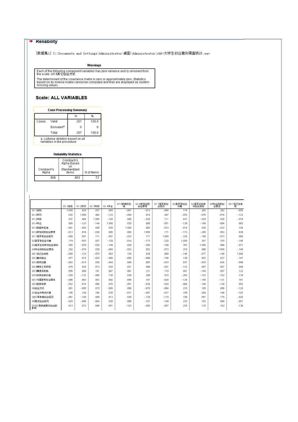 电子商务学院 实验报告_第2页