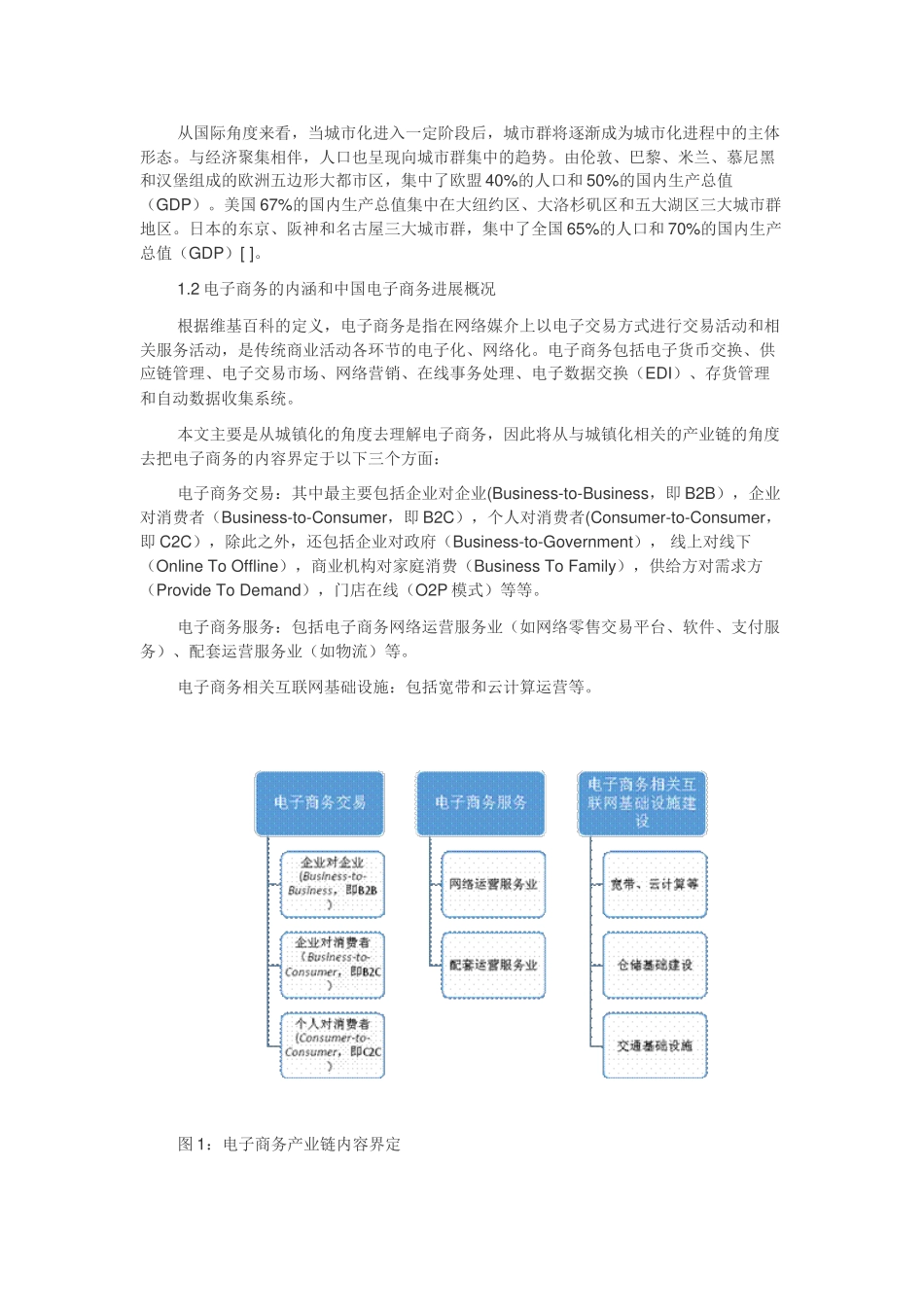 电子商务对城镇化影响的研究--大学毕业设计论文_第2页