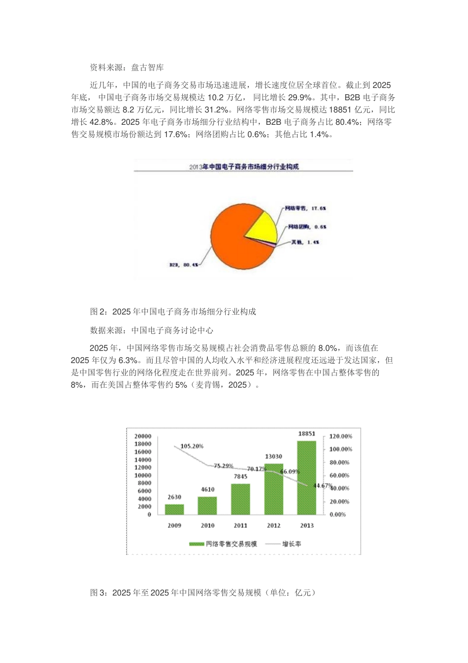 电子商务对城镇化影响的研究--大学毕业设计论文_第3页