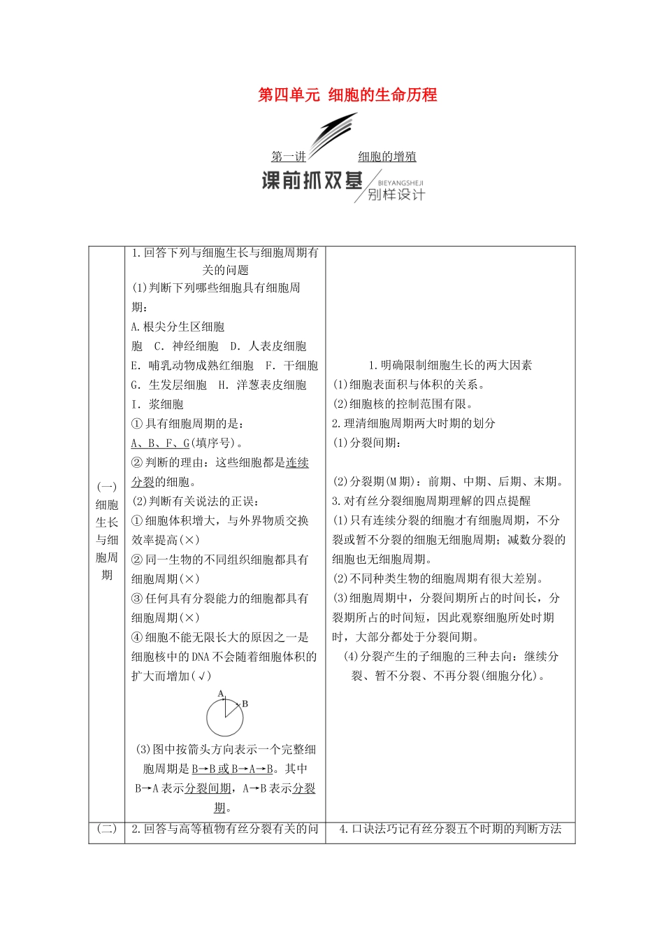 （江苏专版）高考生物一轮复习 第一部分 分子与细胞 第四单元 细胞的生命历程学案-人教版高三全册生物学案_第1页