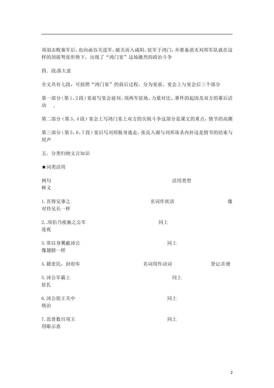 （暑期特供）四川省江油市明镜中学2013高中语文 2.2《鸿门宴》学案 新人教版必修1_第2页