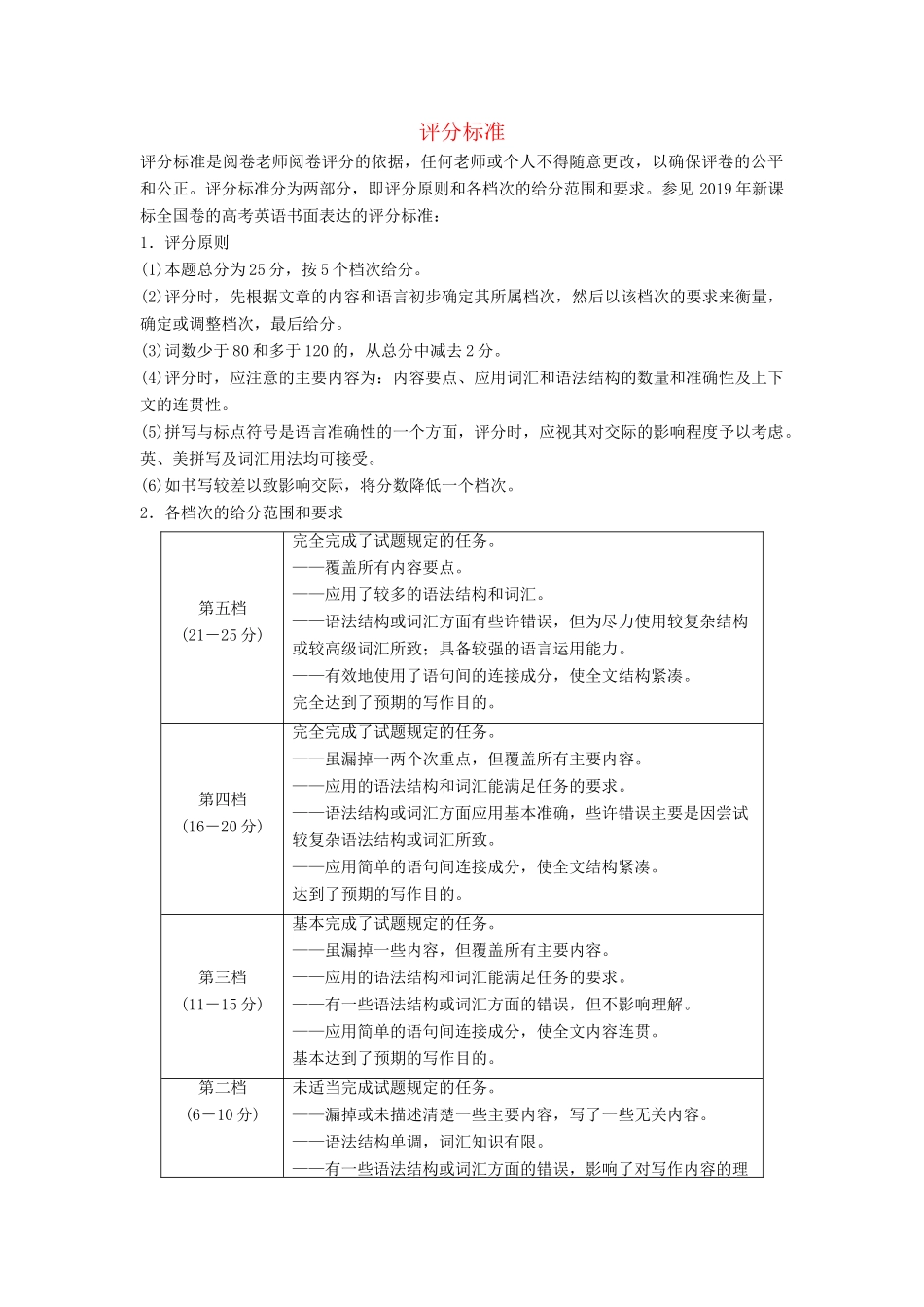 （新课标）高考英语二轮总复习 附录 评分标准素材-人教版高三全册英语素材_第1页