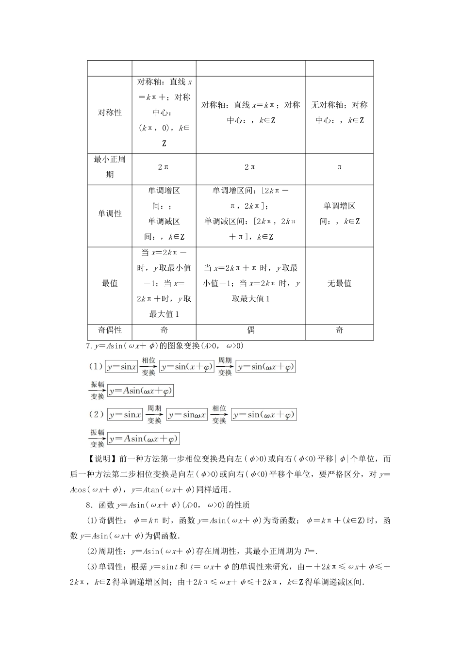 （新高考）高考数学二轮复习 第二部分 讲重点 选填题专练 第4讲 三角函数、平面向量教学案 理-人教版高三全册数学教学案_第2页