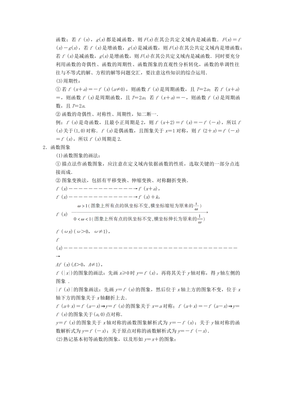 （江苏专版）高考数学二轮复习 第1部分 知识专题突破 专题2 函数学案-人教版高三全册数学学案_第3页