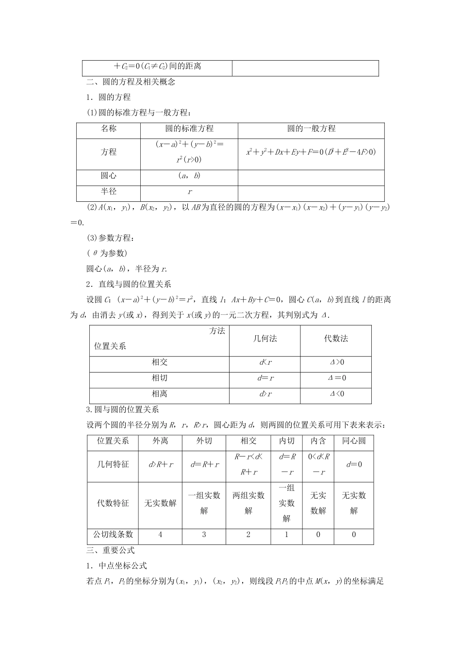 （新高考）高考数学二轮复习 第二部分 讲重点 选填题专练 第9讲 解析几何教学案 理-人教版高三全册数学教学案_第2页