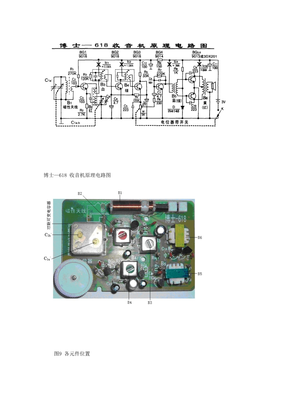 电子工艺实习收音机组装与调试大学毕设论文_第3页