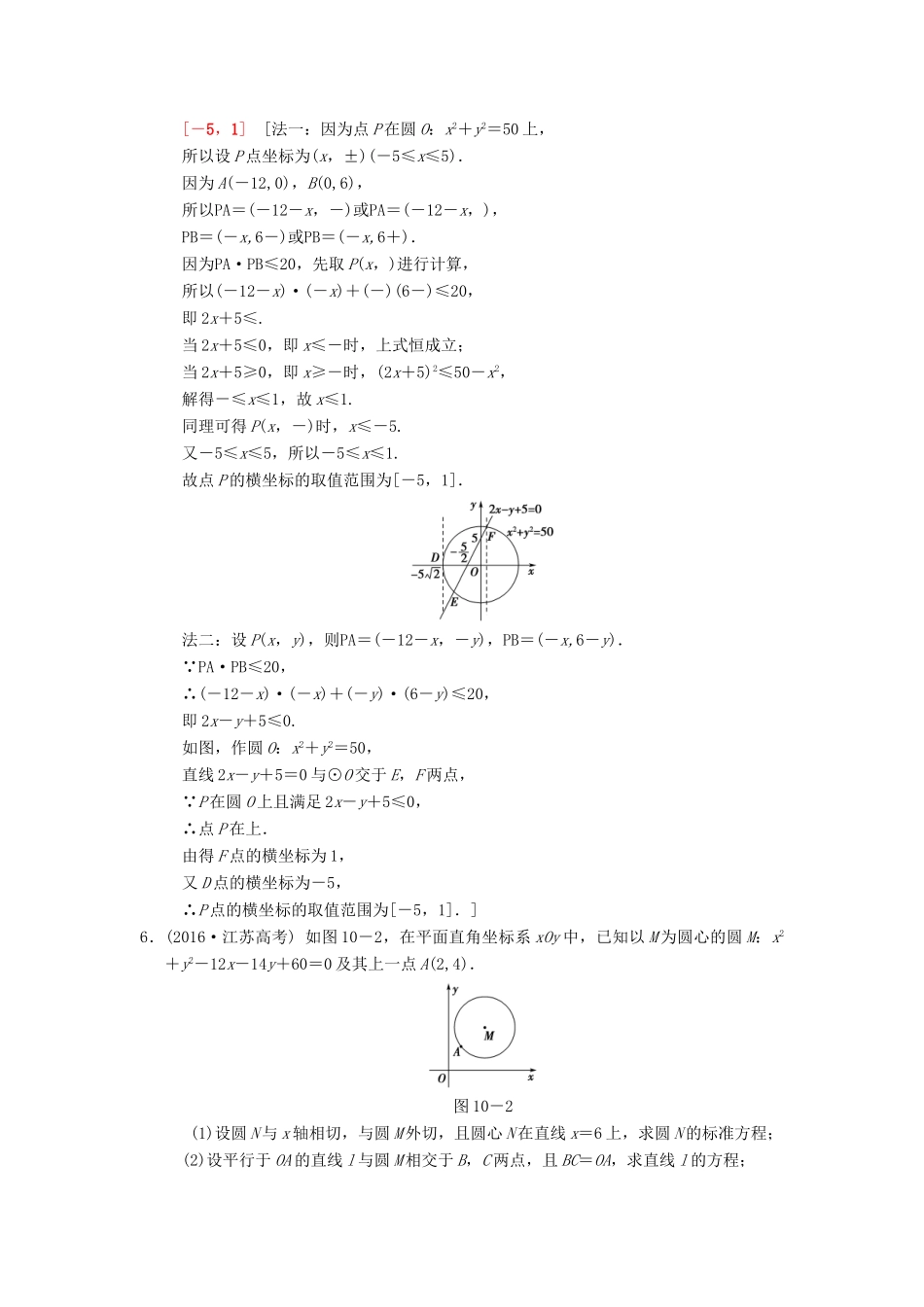 （江苏专版）高考数学二轮复习 第1部分 知识专题突破 专题10 平面解析几何学案-人教版高三全册数学学案_第2页