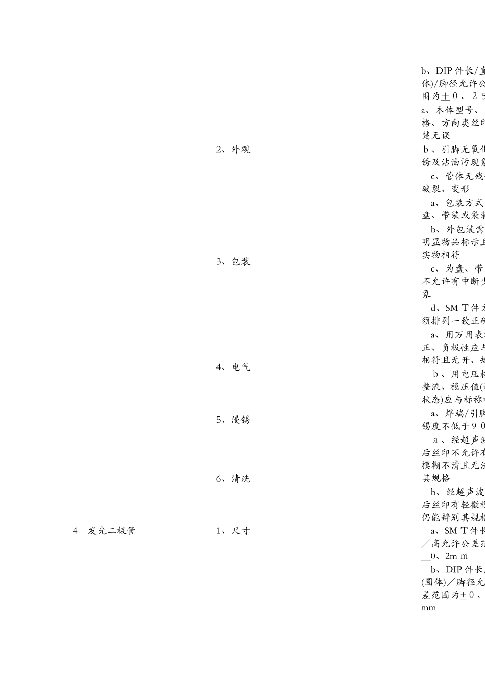 电子料的检验标准_第3页