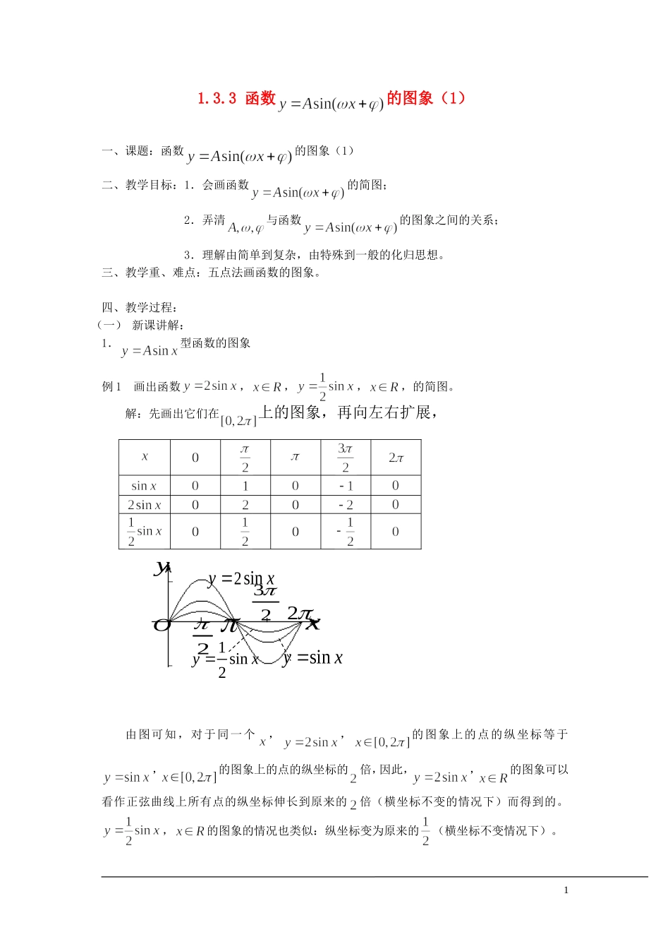 （新课程）2013高中数学 1.3.3 函数y＝Asin（ωx＋φ）的图象教案（1） 苏教版必修4_第1页