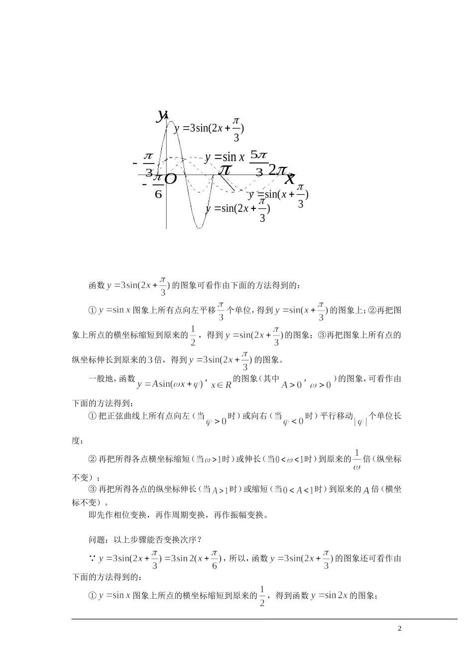 （新课程）2013高中数学 1.3.3 函数y＝Asin（ωx＋φ）的图象教案（2） 苏教版必修4_第2页