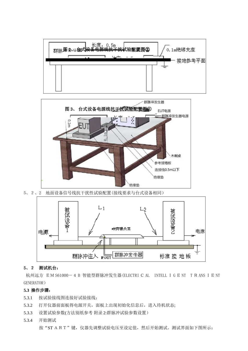 电快速瞬变脉冲群抗扰度测试作业指导书_第2页