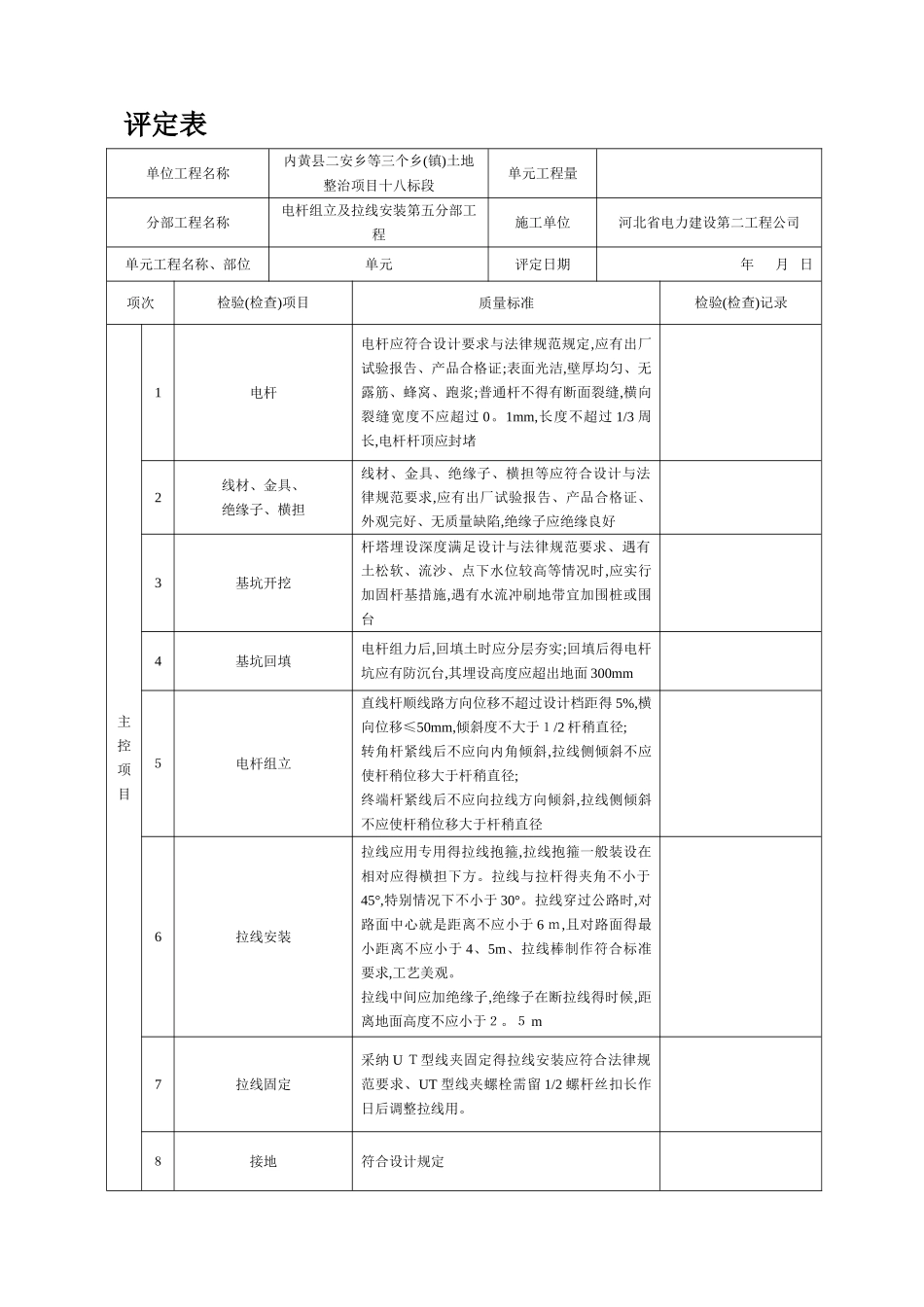 电杆组立及拉线安装单元评定表_第2页
