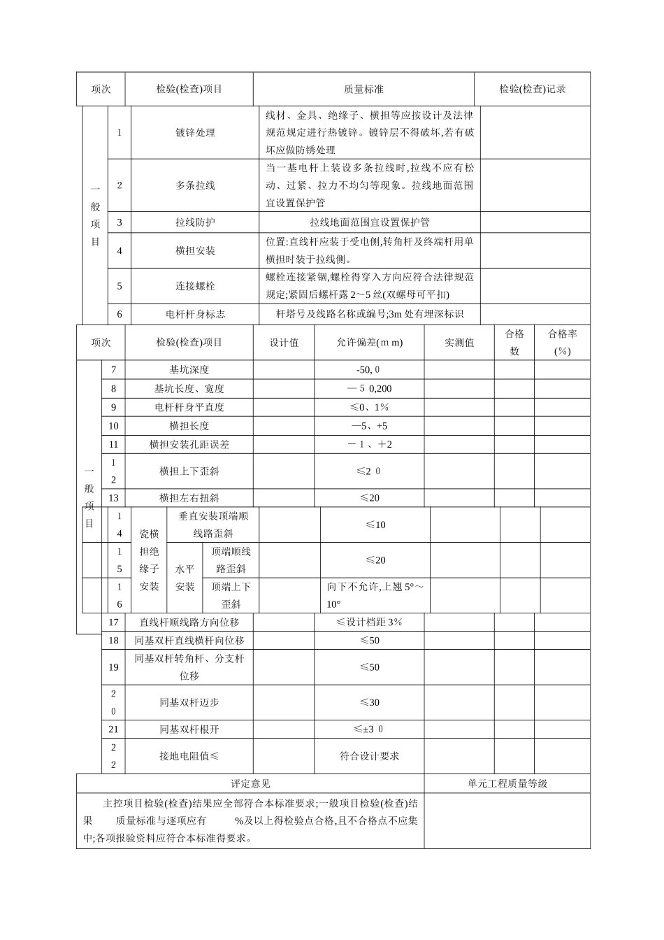 电杆组立及拉线安装单元评定表_第3页