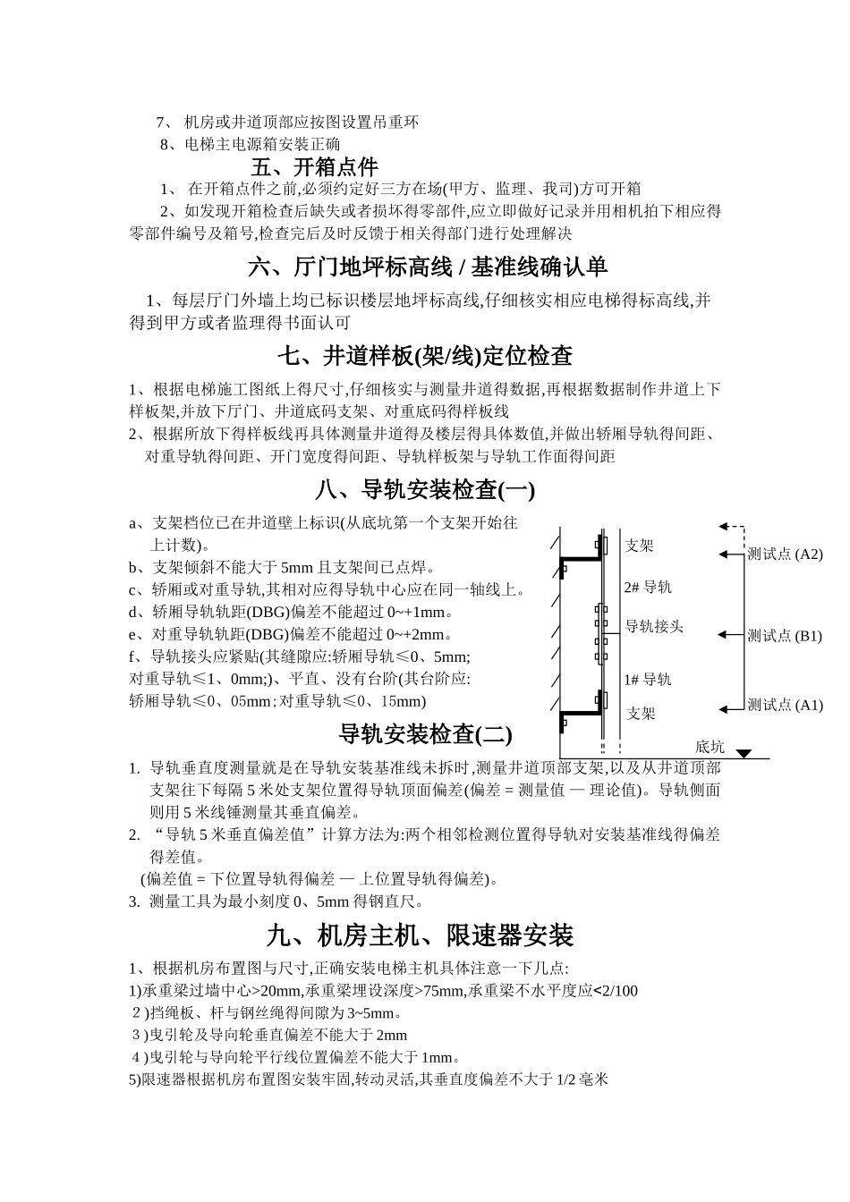 电梯安装流程_第3页