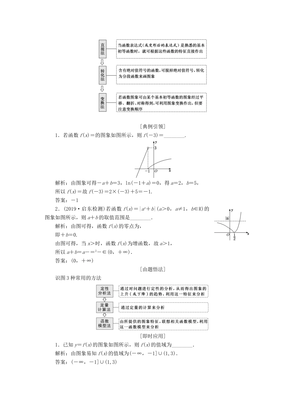 （江苏专版）高考数学一轮复习 第二章 函数的概念与基本初等函数Ⅰ第四节 函数的图象学案（理）（含解析）-人教版高三全册数学学案_第3页