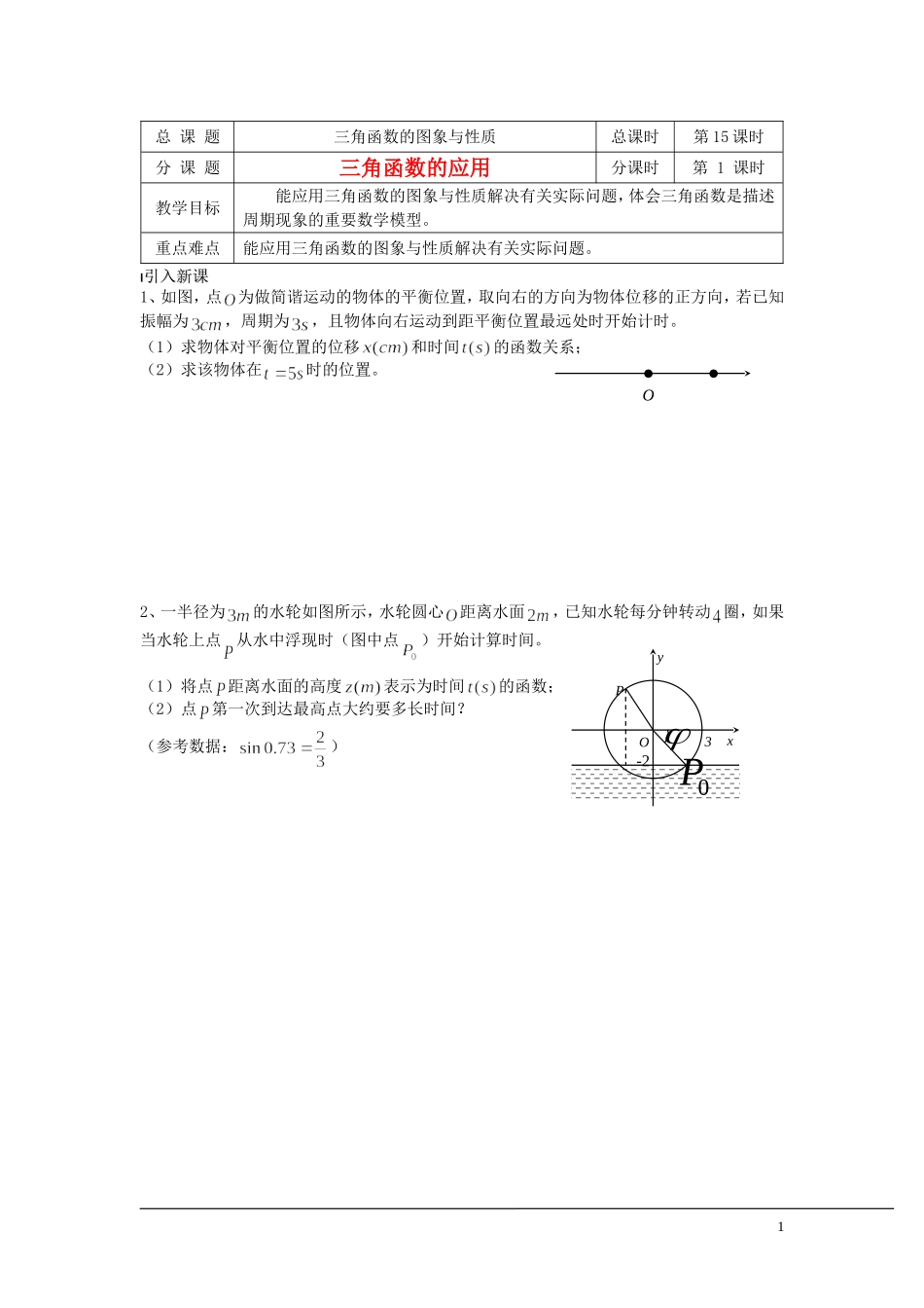 （新课程）2013高中数学 第15课时（三角函数的应用）导学案 苏教版必修4_第1页