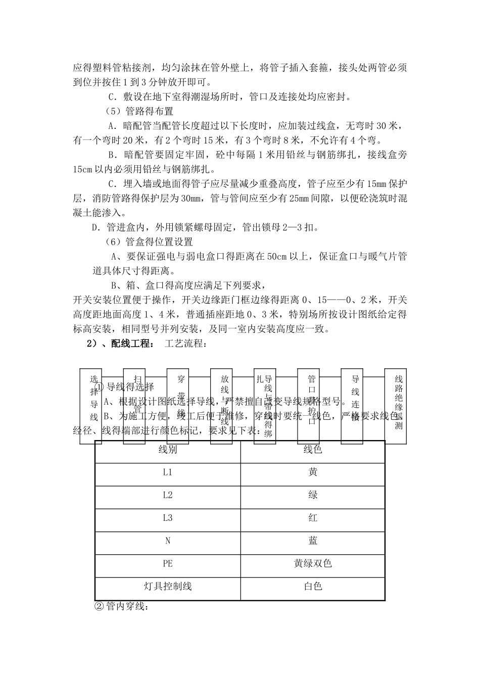 电气工程施工方案 _第3页