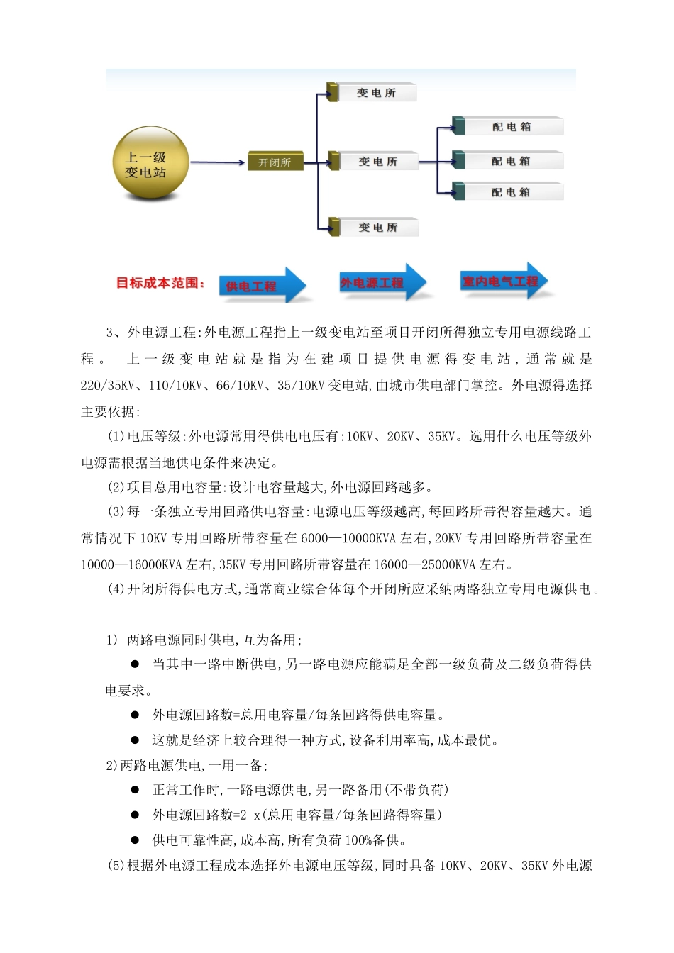 电气工程设计优化与成本控制_第2页