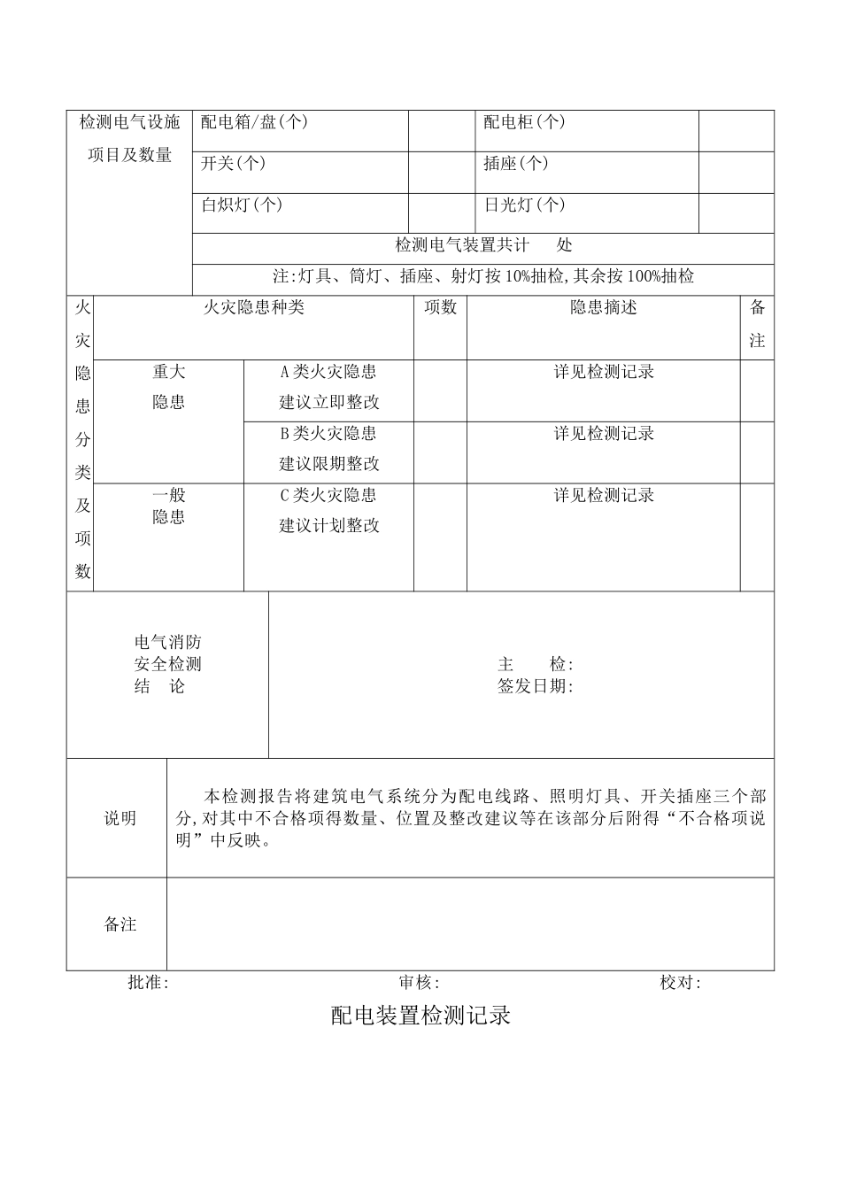 电气检测报告_第3页
