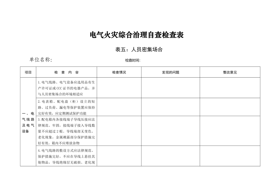 电气火灾综合治理自查检查表学校幼儿园_第1页