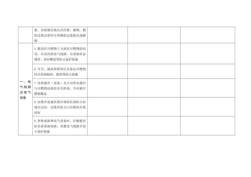 电气火灾综合治理自查检查表学校幼儿园_第2页