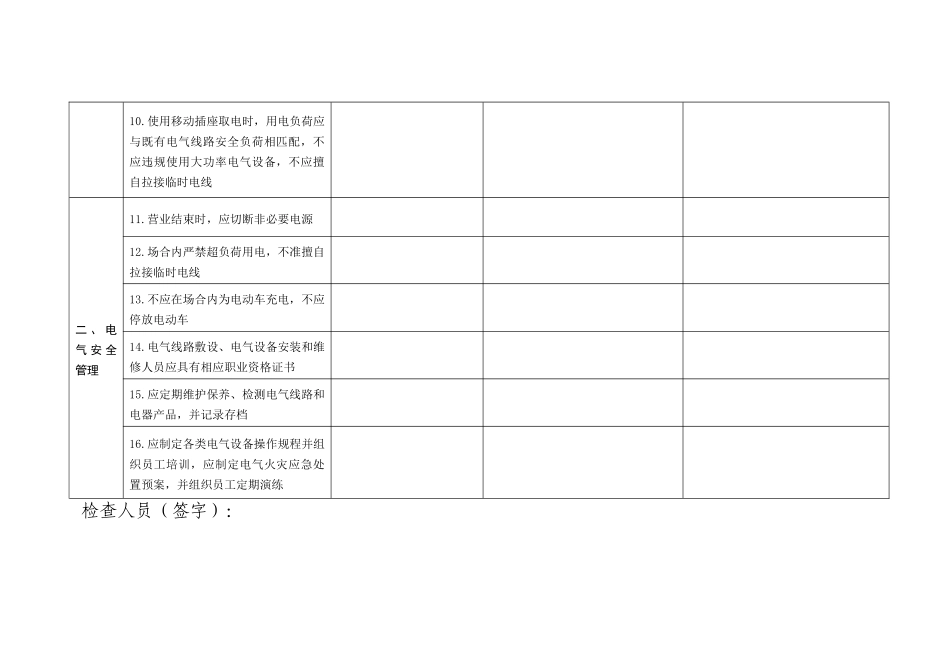 电气火灾综合治理自查检查表学校幼儿园_第3页