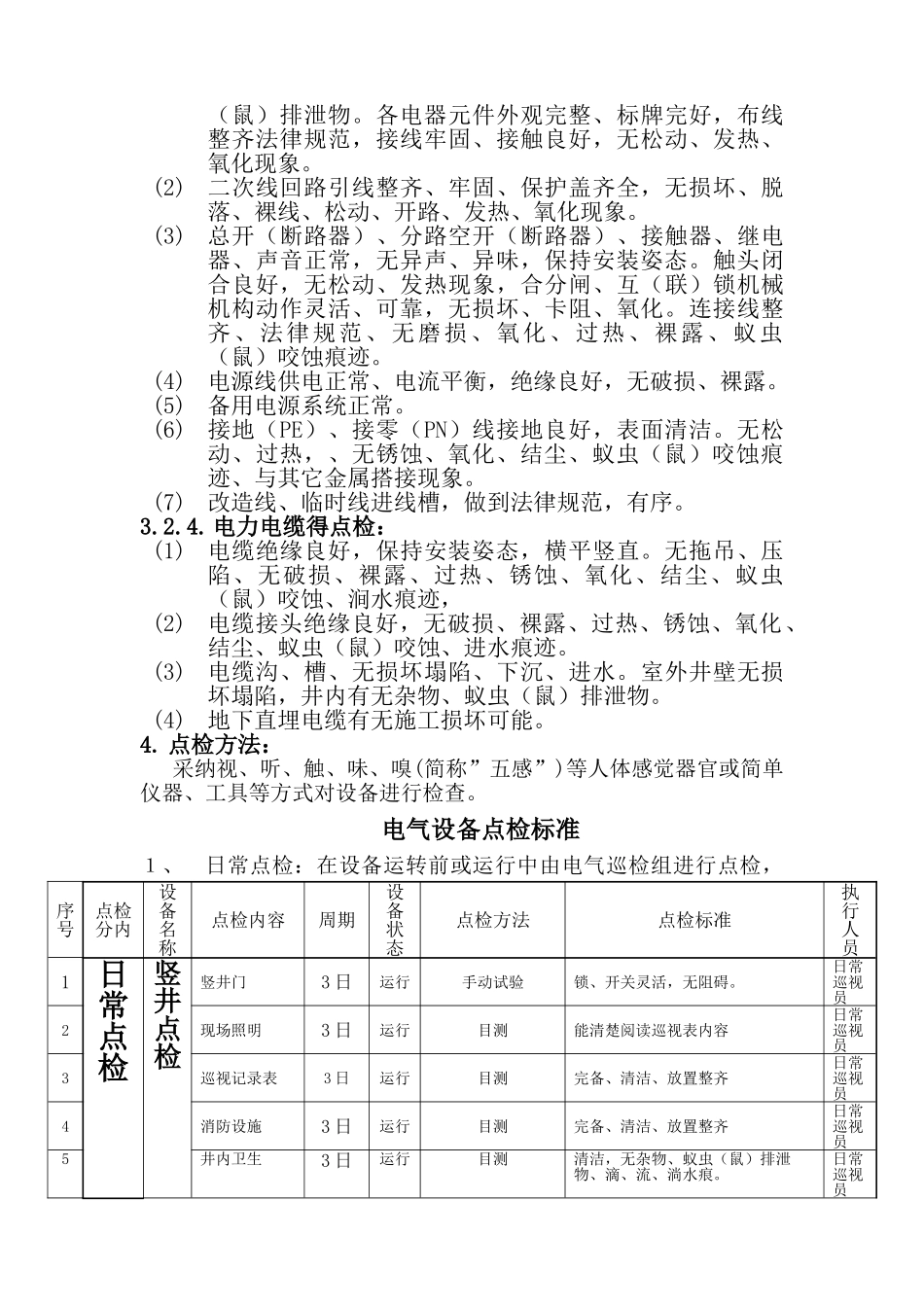 电气设备点检内容_第2页