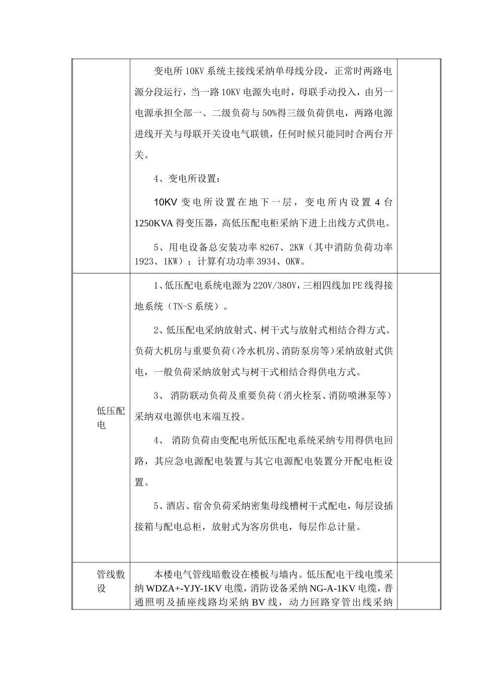 电气调试方案_第3页