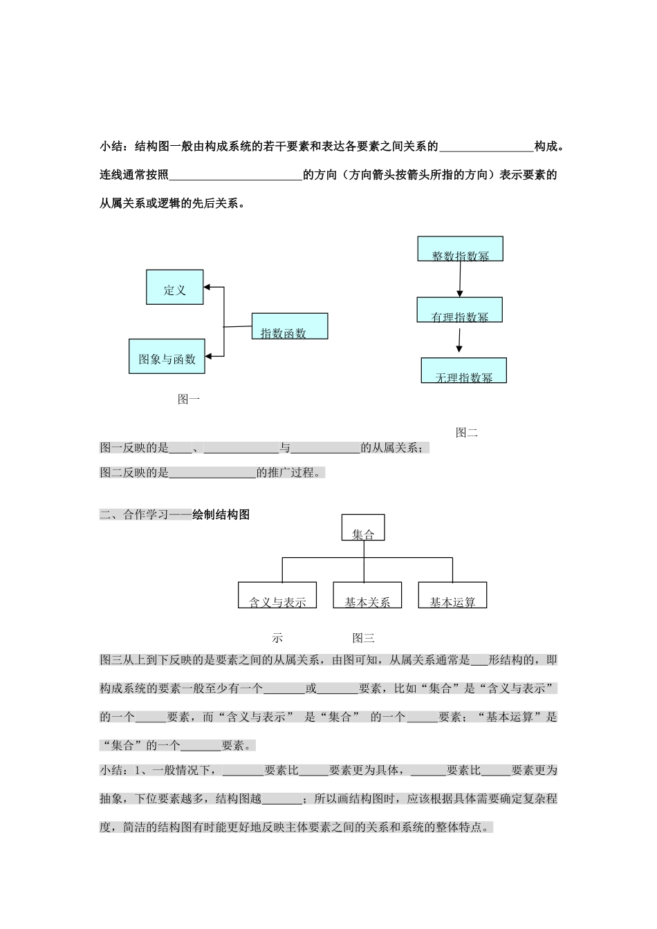 （新课程）高中数学《4.2结构图》导学案2 新人教A版选修1-2_第2页