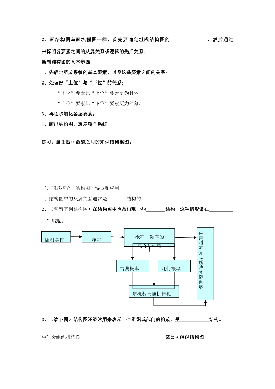 （新课程）高中数学《4.2结构图》导学案2 新人教A版选修1-2_第3页
