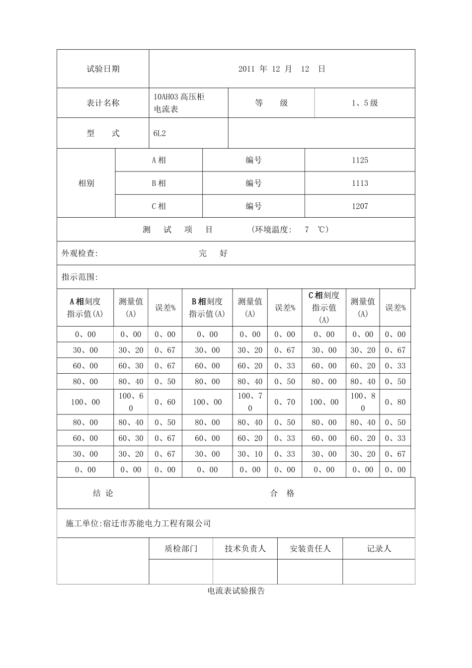 电流电压表实验报告_第3页
