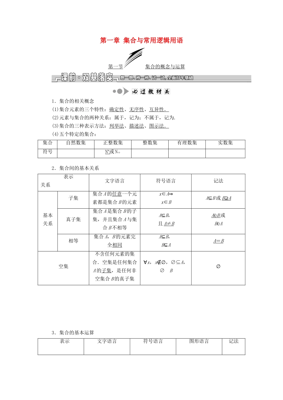 （江苏专版）高考数学一轮复习 第一章 集合与常用逻辑用语学案 文-人教版高三全册数学学案_第1页
