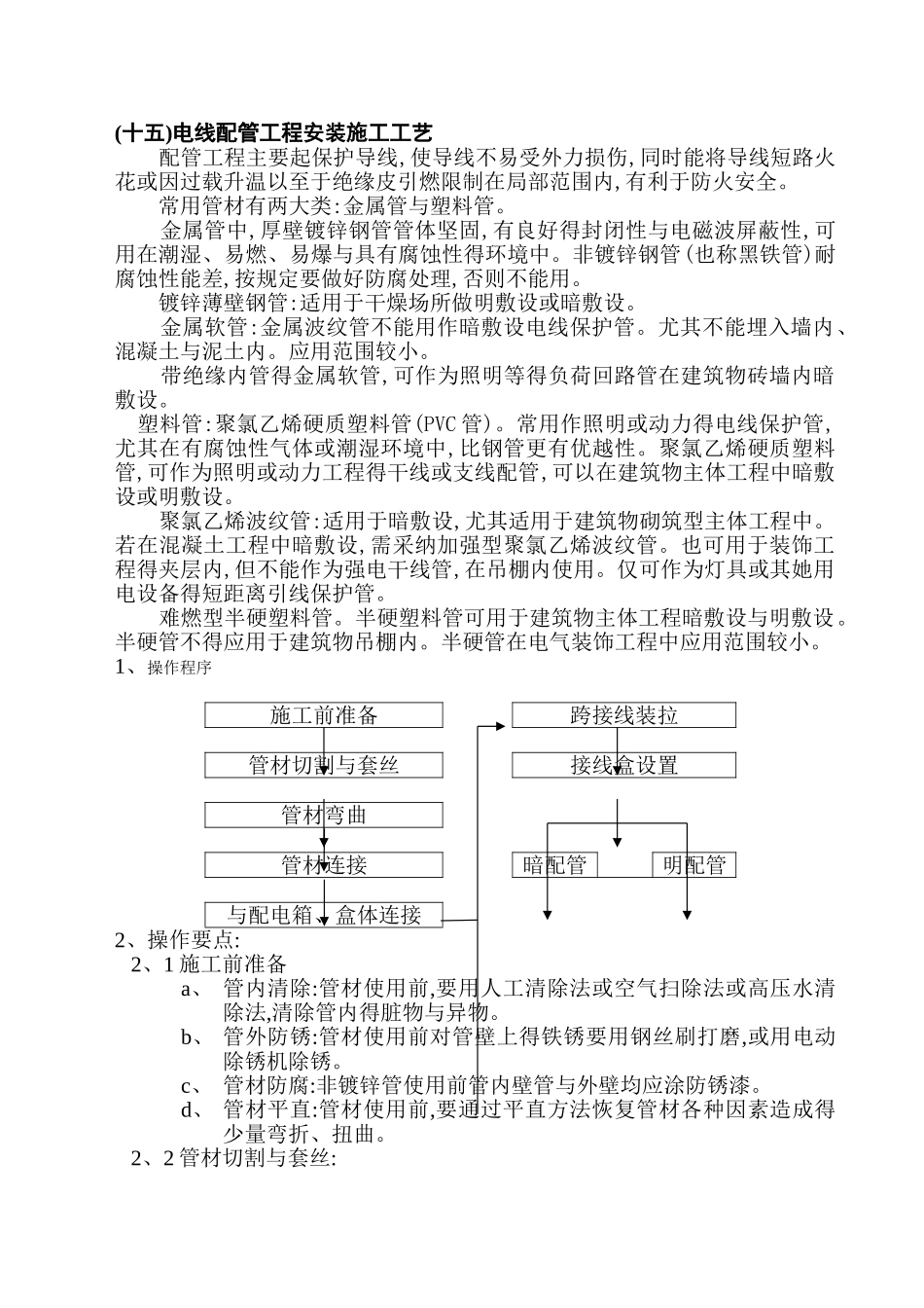 电线配管工程安装施工工艺_第1页