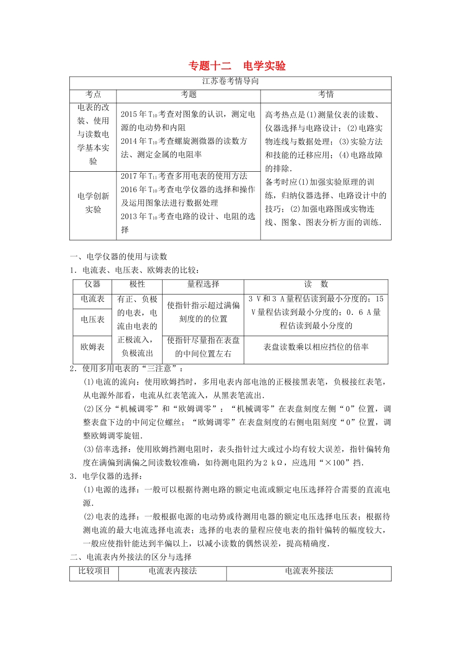 （江苏专版）高考物理二轮复习 第一部分 专题十二 电学实验学案-人教版高三全册物理学案_第1页