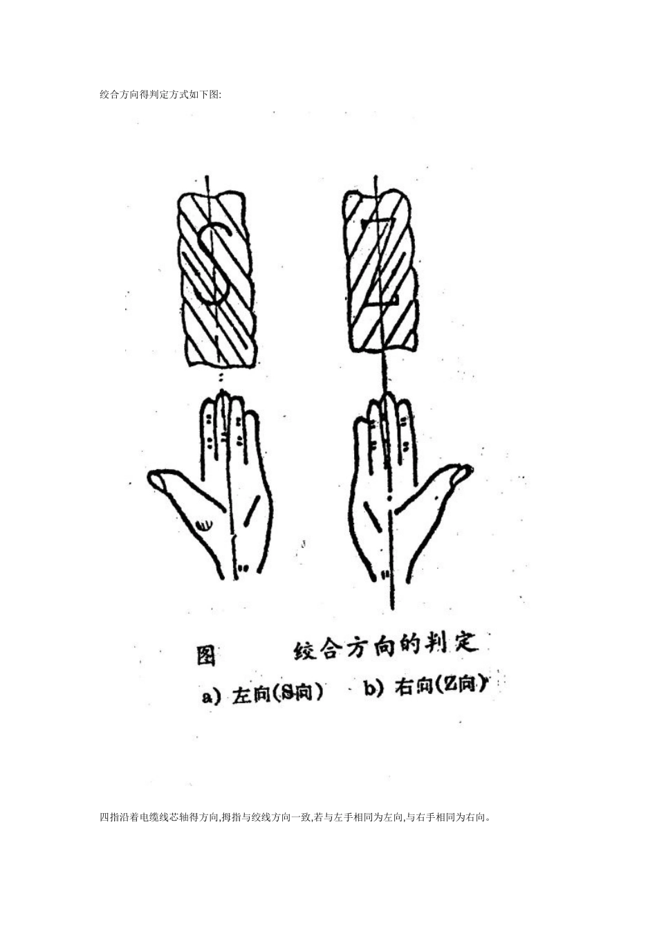 电缆成缆工艺讲义_第3页